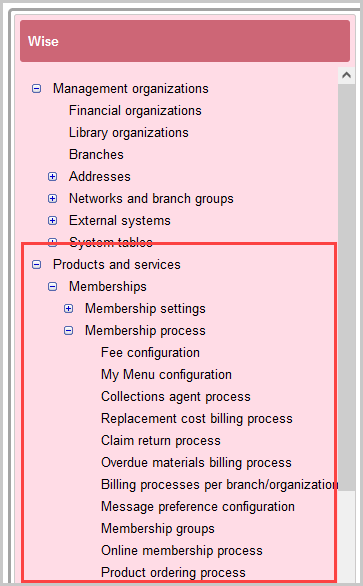 Manager_membership process.png